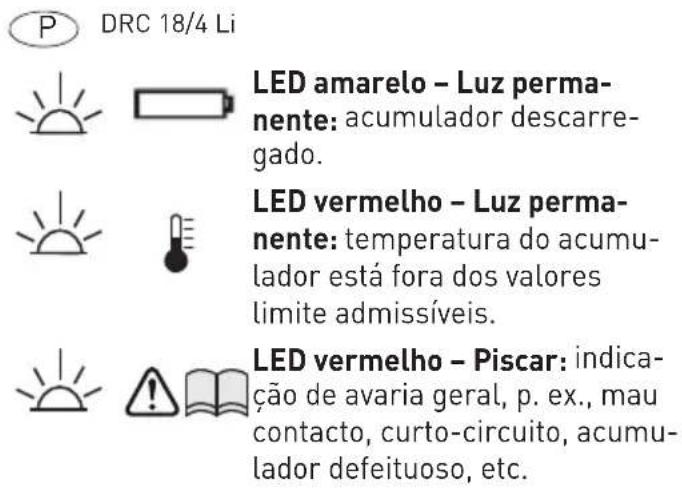 FESTOOL DRC 184 Li - Información sobre REACH: - 5