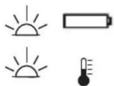 FESTOOL DRC 184 Li - Oświetlenie oraz wskaznik natadowania akumulatora - 8
