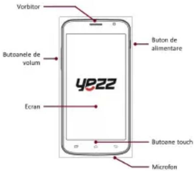 YEZZ Andy A6M - Designul Telefonului - 1