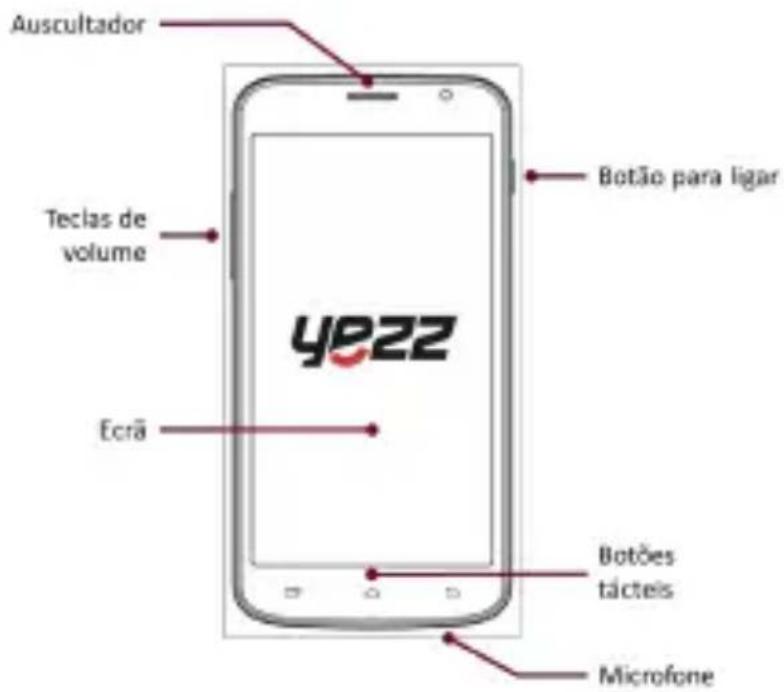 YEZZ Andy A6M - Aparencia do telephone - 1