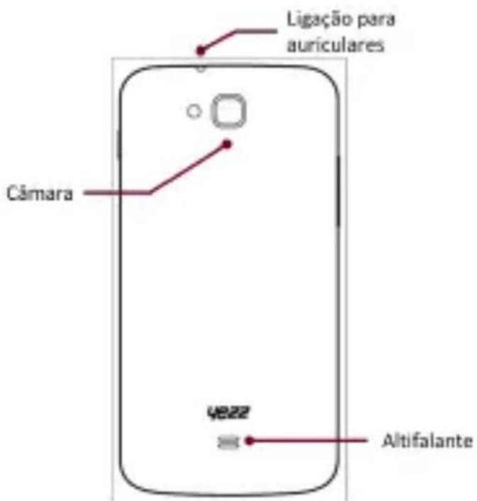 YEZZ Andy A6M - Aparencia do telephone - 2