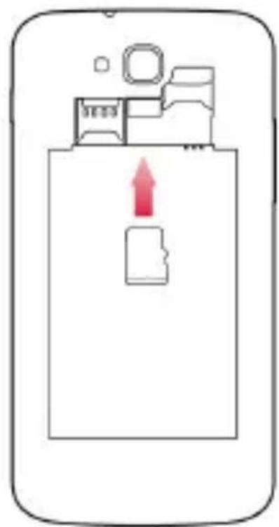YEZZ Andy A6M - Insérer une carte mémoire (en option) - 2