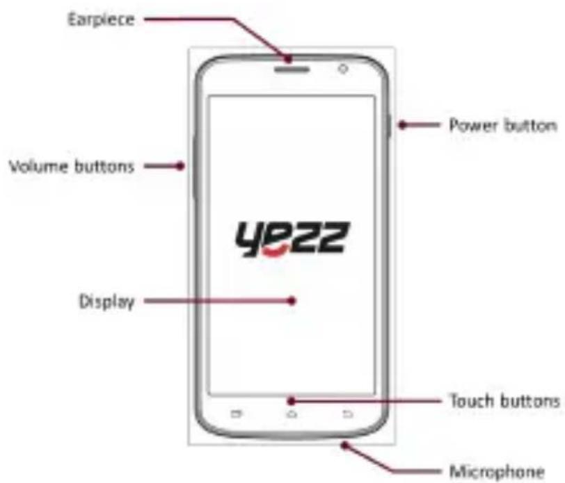 YEZZ Andy A6M - Phone layout - 1