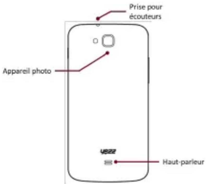 YEZZ Andy A6M - Configuration du téléphone - 2