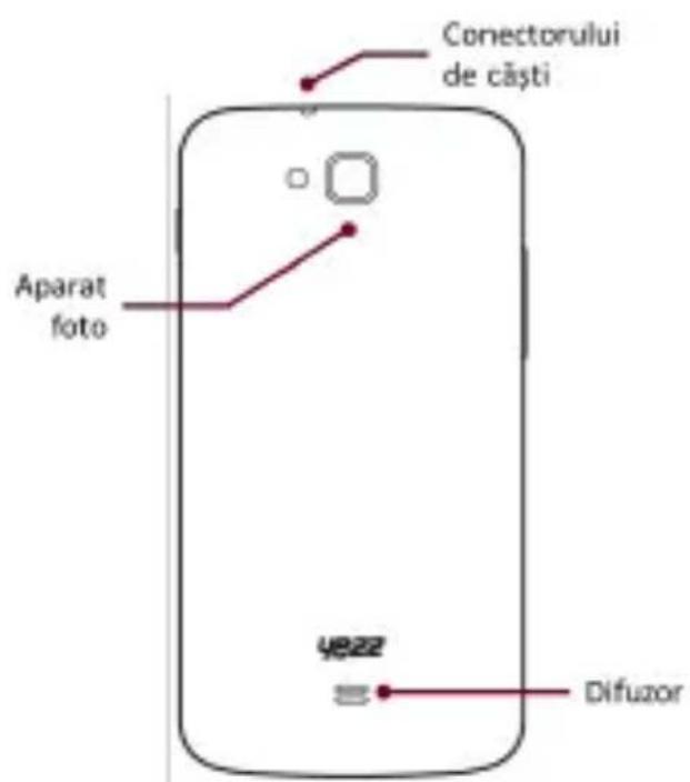 YEZZ Andy A6M - Designul Telefonului - 2