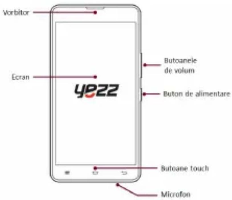 YEZZ Andy 6Q - Designul Telefonului - 1