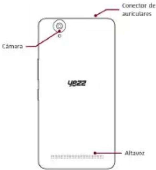 YEZZ Andy 6Q - Diseño del teléfono - 2