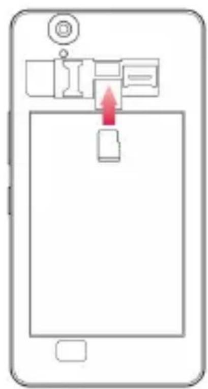 YEZZ Andy 6Q - Insérer une carte mémoire (en option) - 2