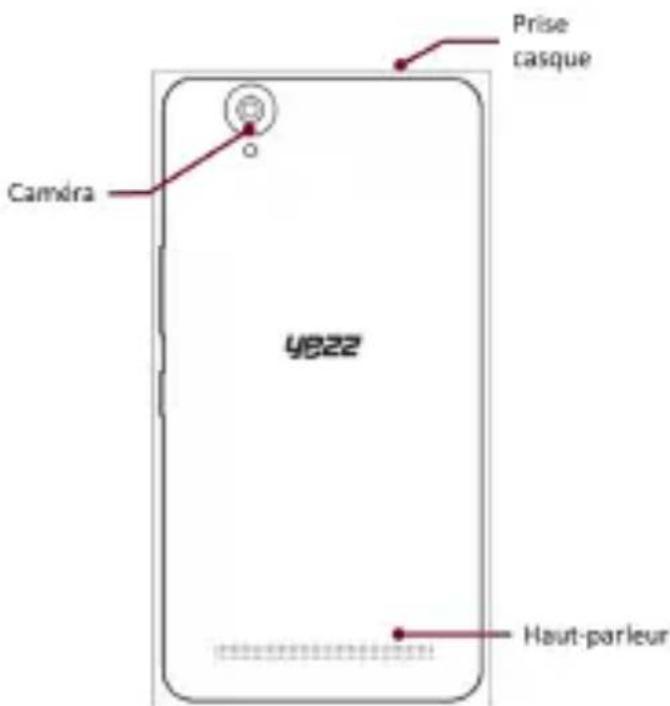 YEZZ Andy 6Q - Configuration du téléphone - 2