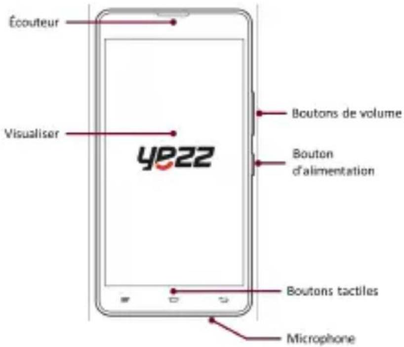 YEZZ Andy 6Q - Configuration du téléphone - 1