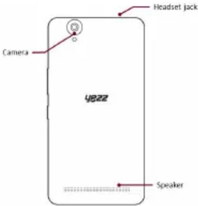 YEZZ Andy 6Q - Phone layout - 2