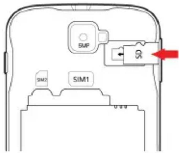 YEZZ Andy 5EI3 - Insertar una tarjeta de memoria (optional) - 2