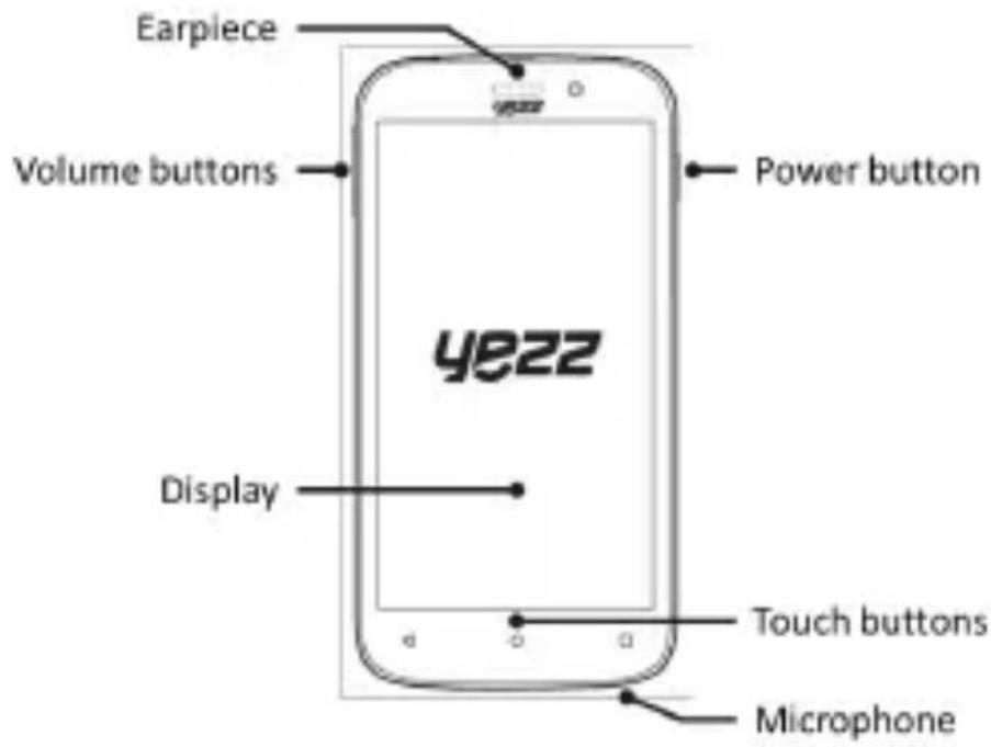YEZZ Andy 5EI3 - Phone layout - 1