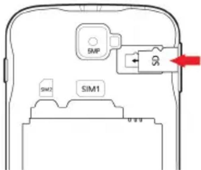YEZZ Andy 5EI3 - Insert a memory card (optional) - 2