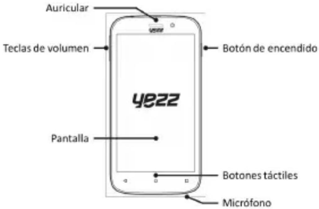 YEZZ Andy 5EI3 - Desempaquetado - 1