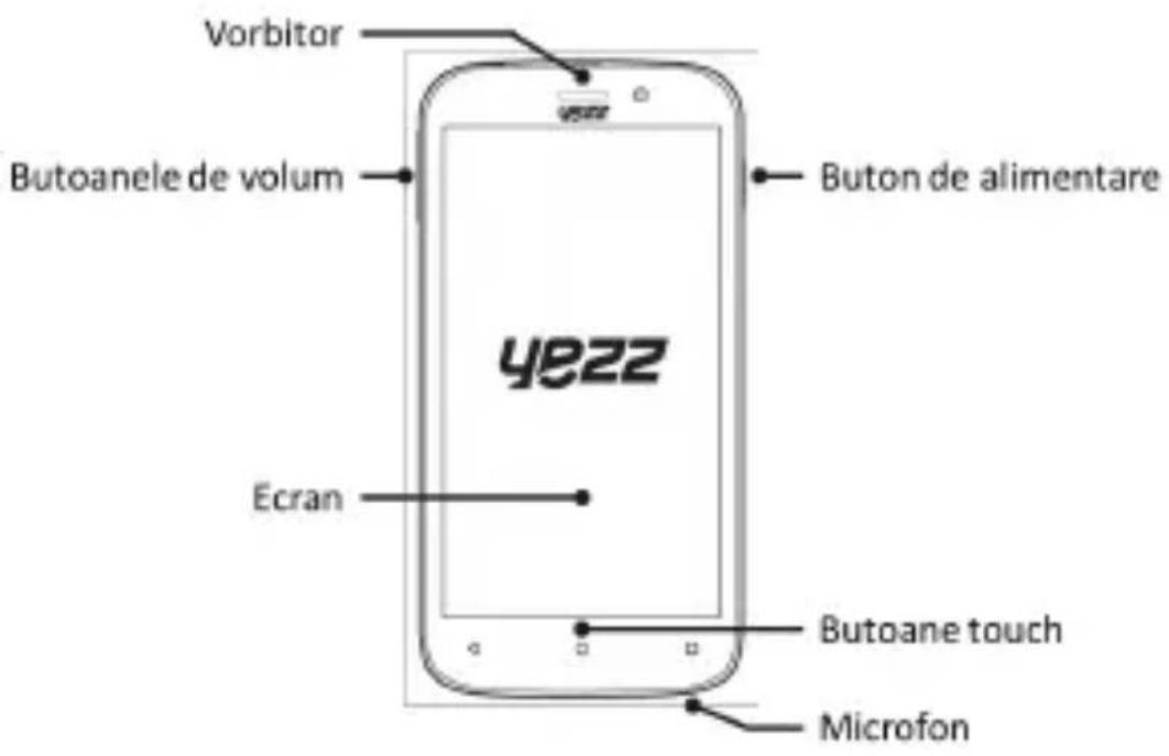 YEZZ Andy 5EI3 - Designul Telefonului - 1