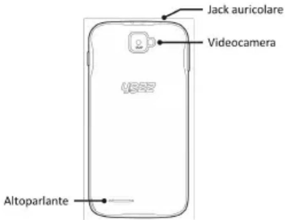 YEZZ Andy 5EI3 - Struttura del telefono - 2