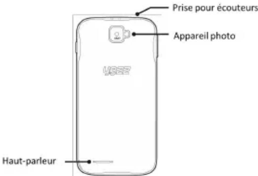 YEZZ Andy 5EI3 - Configuration du téléphone - 2