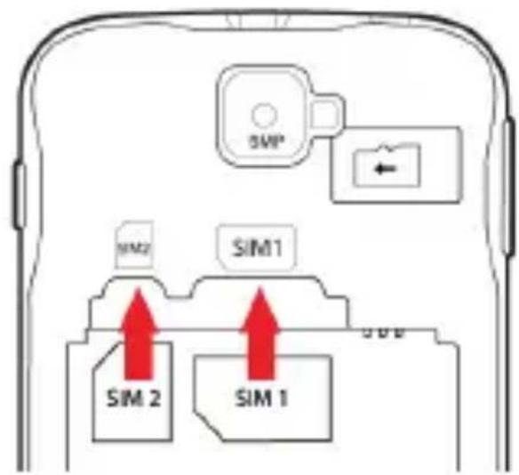 YEZZ Andy 5EI3 - Inserire scheda SIM - 1