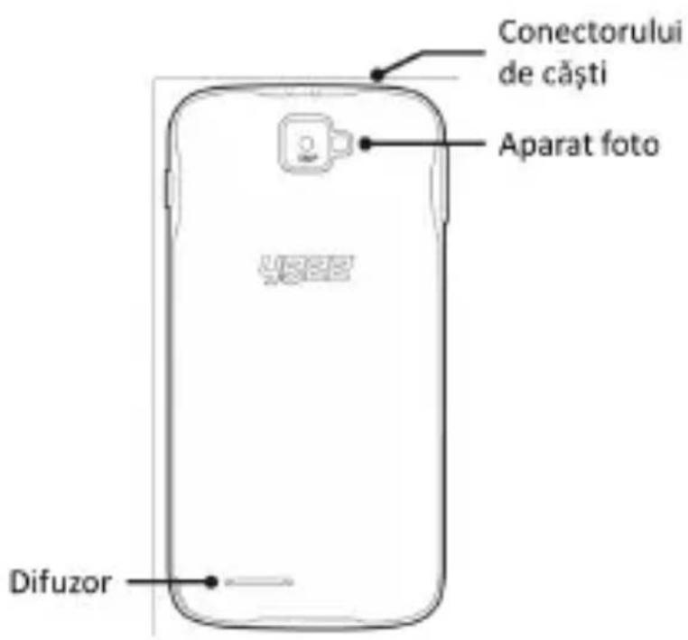 YEZZ Andy 5EI3 - Designul Telefonului - 2