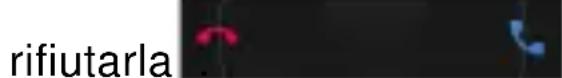 YEZZ Andy 5EI3 - Per rispondere a una chiamata: - 1