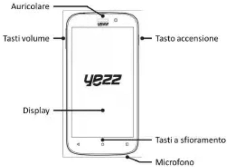 YEZZ Andy 5EI3 - Struttura del telefono - 1
