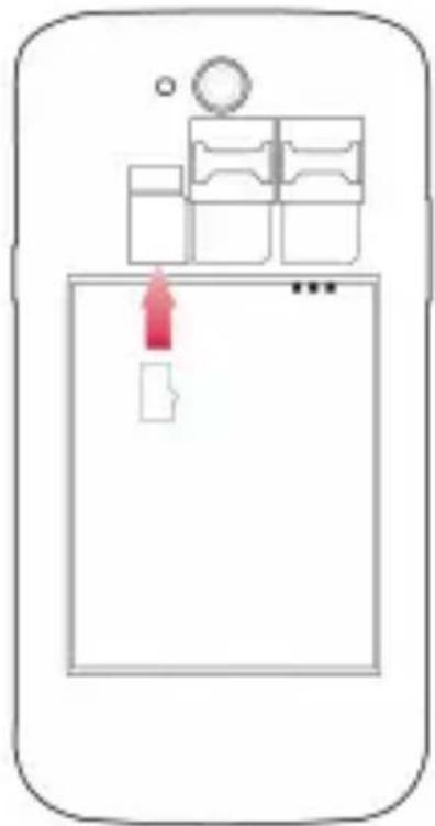 YEZZ Andy 5.5EI - Insert a memory card (optional) - 2