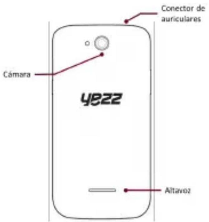 YEZZ Andy 5.5EI - Desempaquetado - 2