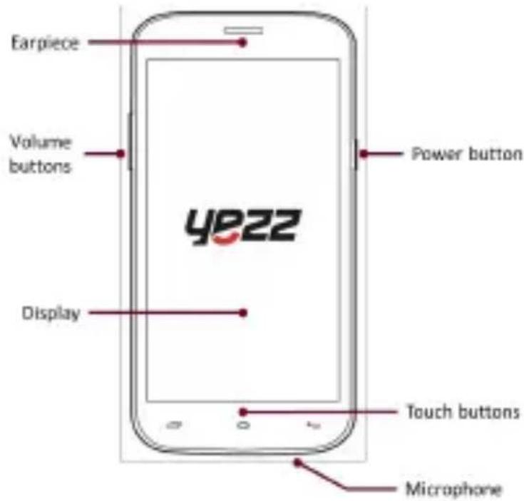 YEZZ Andy 5.5EI - Phone layout - 1