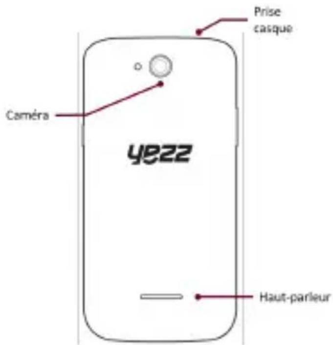 YEZZ Andy 5.5EI - Configuration du téléphone - 2