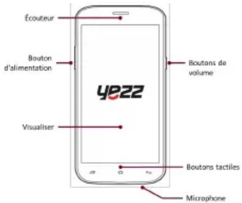 YEZZ Andy 5.5EI - Configuration du téléphone - 1