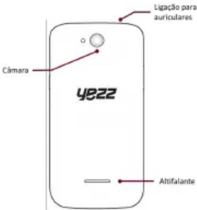YEZZ Andy 5.5EI - Aparencia do telephone - 2