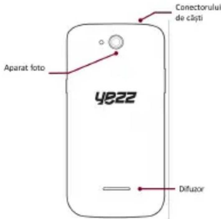 YEZZ Andy 5.5EI - Designul Telefonului - 2
