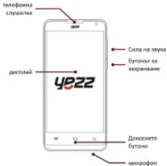 YEZZ Andy 5T - YcTpoIcTBoHaTeJIeФOHa - 1