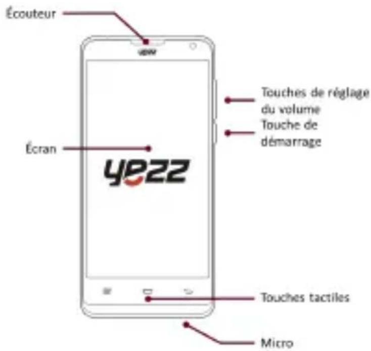YEZZ Andy 5T - Configuration du téléphone - 1