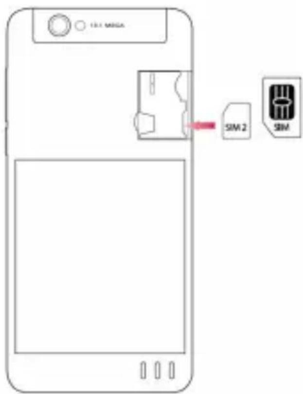 YEZZ Andy 5T - Install the SIM card and battery - 2