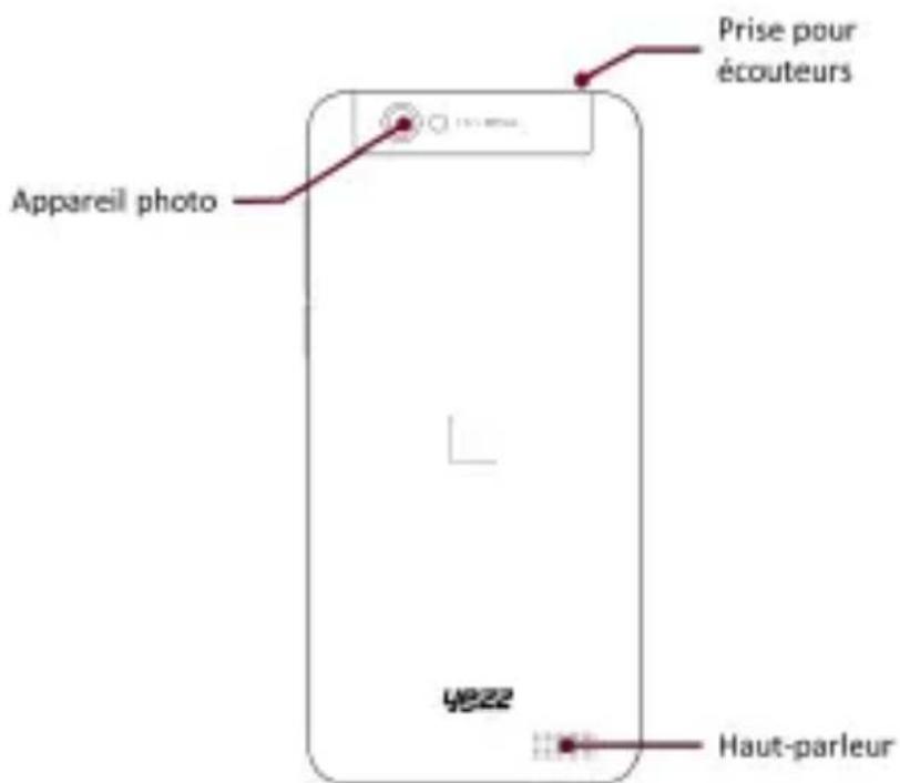 YEZZ Andy 5T - Configuration du téléphone - 2
