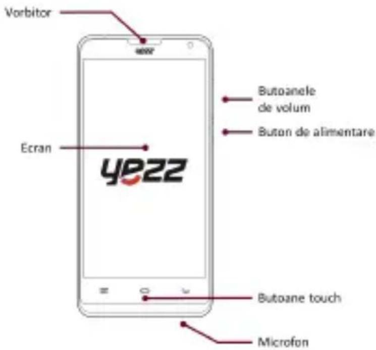 YEZZ Andy 5T - Designul Telefonului - 1