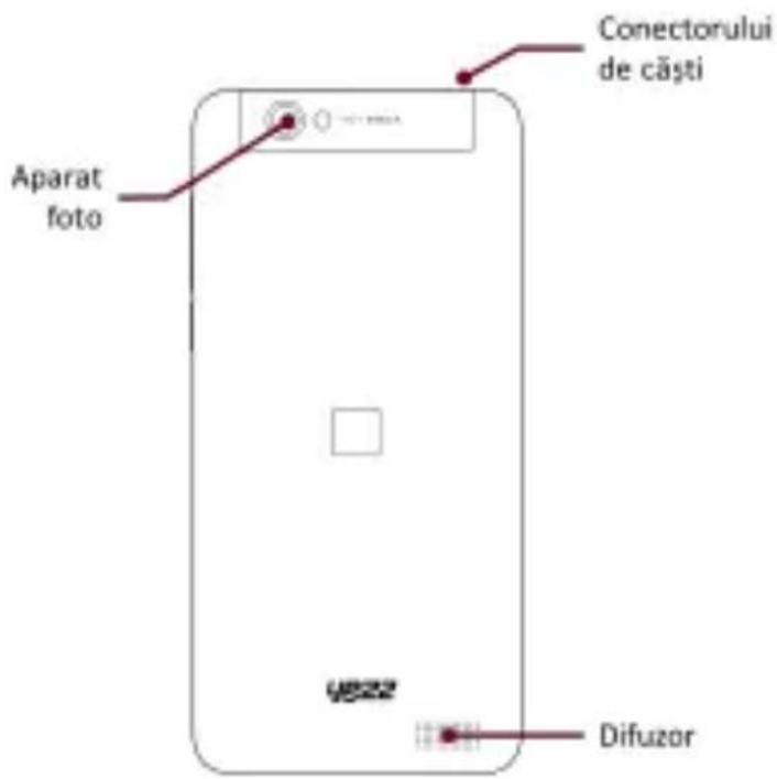YEZZ Andy 5T - Designul Telefonului - 2