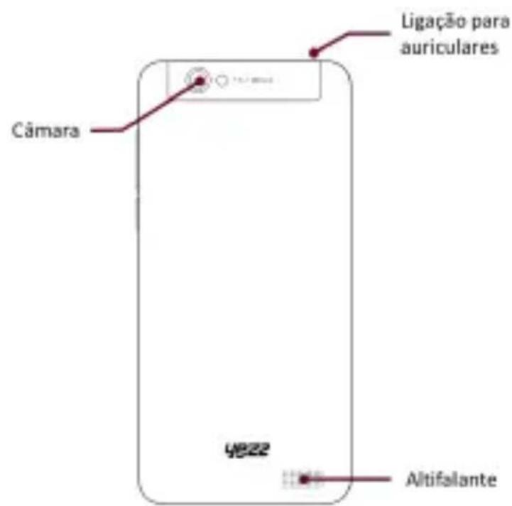 YEZZ Andy 5T - Aparencia do telephone - 2