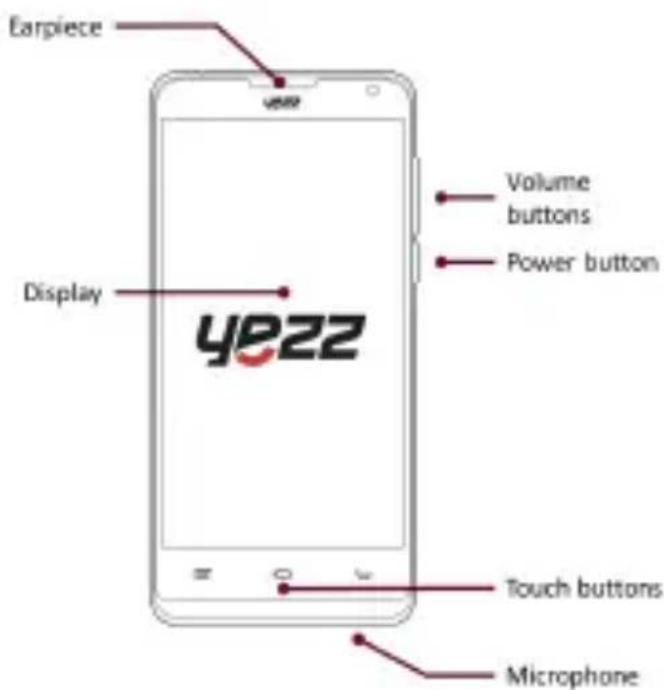 YEZZ Andy 5T - Phone layout - 1