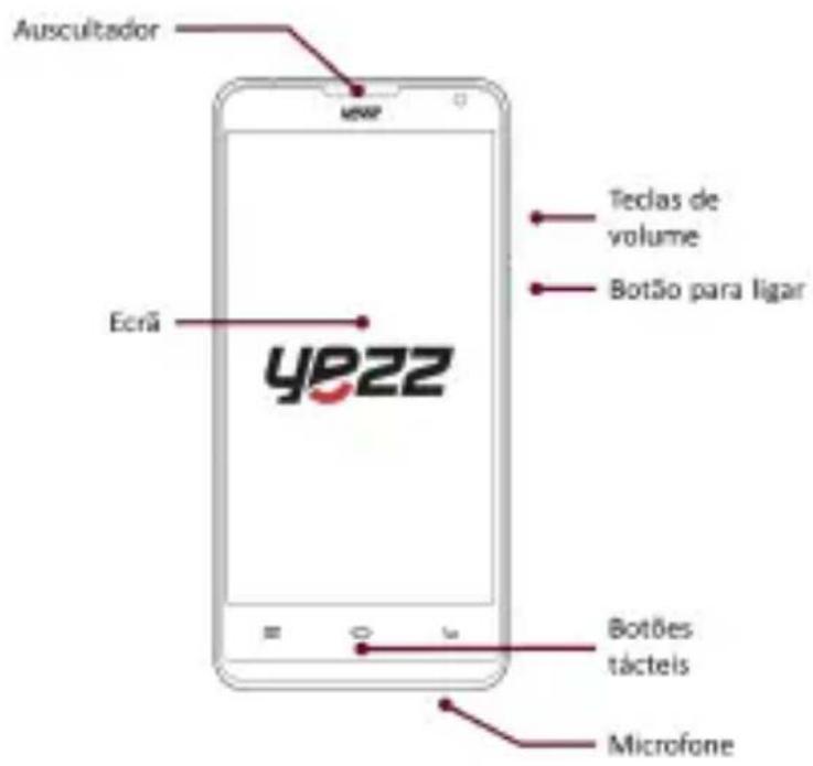 YEZZ Andy 5T - Aparencia do telephone - 1
