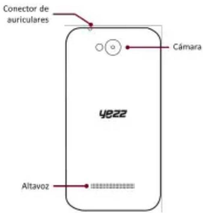 YEZZ Andy 4E LTE - Desempaquetado - 2