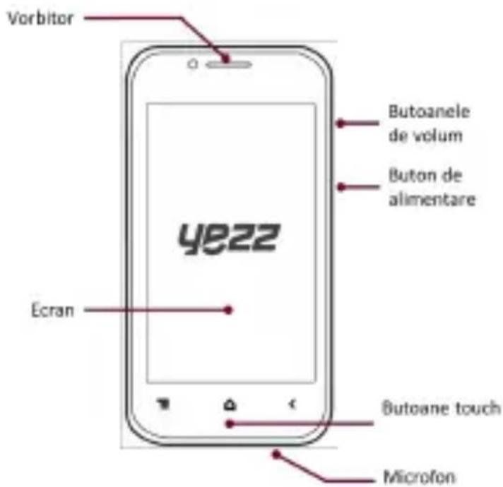YEZZ Andy 4E LTE - Designul Telefonului - 1