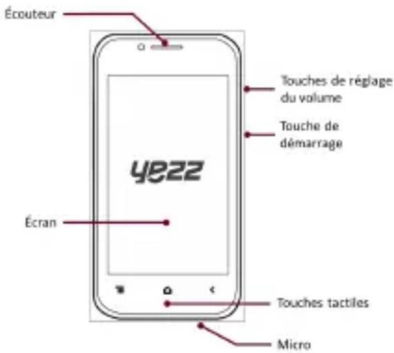 YEZZ Andy 4E LTE - Configuration du téléphone - 1