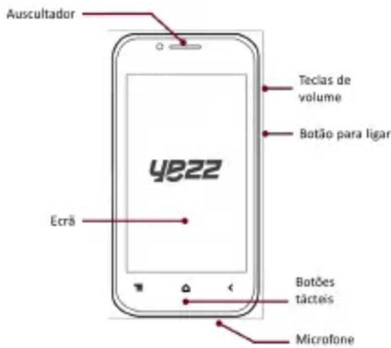 YEZZ Andy 4E LTE - Aparencia do telephone - 1