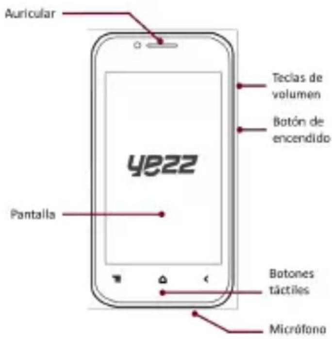 YEZZ Andy 4E LTE - Desempaquetado - 1