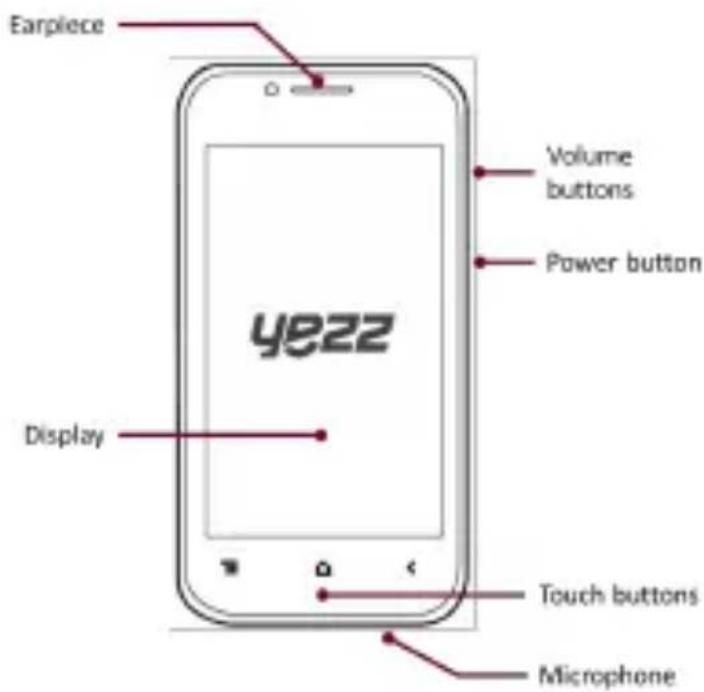 YEZZ Andy 4E LTE - Phone layout - 1