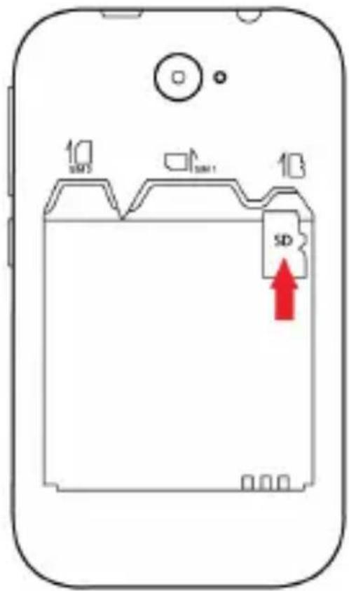 YEZZ Andy 3.5EI2 - Insérer une carte mémoire (en option) - 3