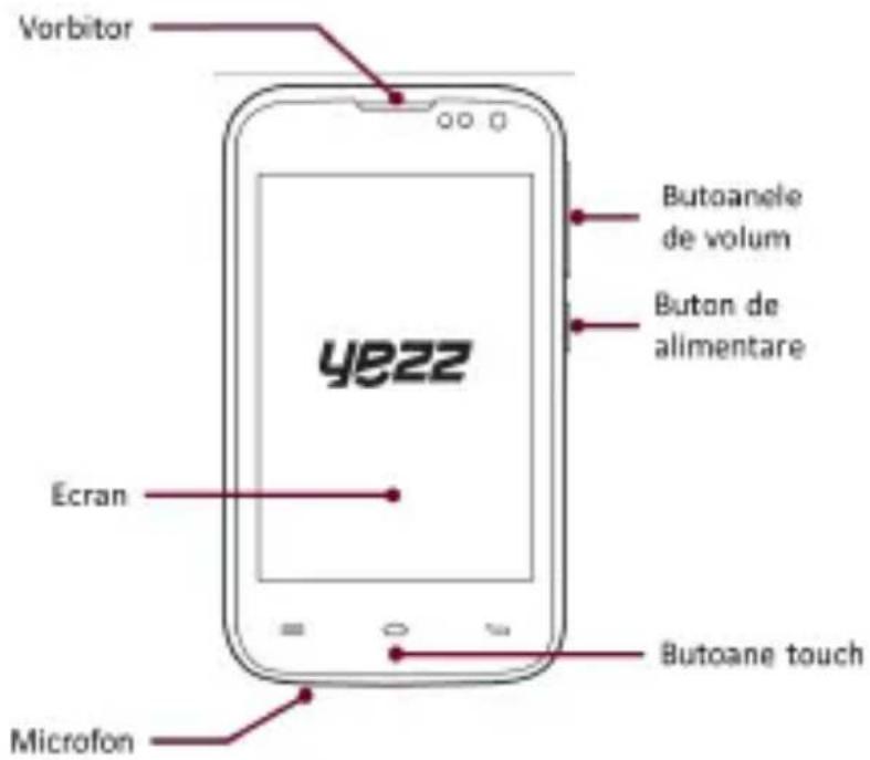 YEZZ Andy 3.5EI2 - Designul Telefonului - 1